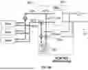 Fig. 26 - COOLANT DISTRIBUTION UNIT AND METHOD