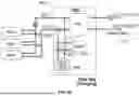 Fig. 30 - COOLANT DISTRIBUTION UNIT AND METHOD