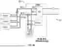 Fig. 31 - COOLANT DISTRIBUTION UNIT AND METHOD