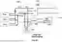 Fig. 33 - COOLANT DISTRIBUTION UNIT AND METHOD