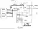 Fig. 35 - COOLANT DISTRIBUTION UNIT AND METHOD