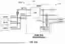 Fig. 43 - COOLANT DISTRIBUTION UNIT AND METHOD