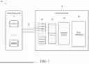 Fig. 02 - BIT LINE STRUCTURE FOR MEMORY DEVICES