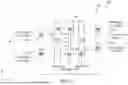 Fig. 07 - BIT LINE STRUCTURE FOR MEMORY DEVICES