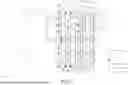 Fig. 08 - BIT LINE STRUCTURE FOR MEMORY DEVICES