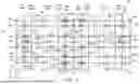 Fig. 08 - FRONTSIDE AND BACKSIDE BIT LINES IN A MEMORY ARRAY