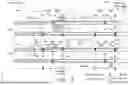Fig. 14 - FRONTSIDE AND BACKSIDE BIT LINES IN A MEMORY ARRAY