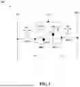 Fig. 03 - Connection Between Gate Structure And Source/Drain Feature