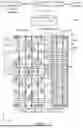 Fig. 13 - INTEGRATION OF MEMORY CELL AND LOGIC CELL