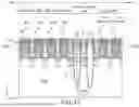 Fig. 14 - INTEGRATION OF MEMORY CELL AND LOGIC CELL