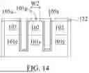Fig. 17 - MEMORY DEVICE HAVING PLANARIZED FINS AND METHOD OF MANUFACTURING THE SAME