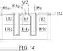 Fig. 17 - MEMORY DEVICE HAVING PLANARIZED FINS AND METHOD OF MANUFACTURING THE SAME