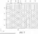 Fig. 16 - SEMICONDUCTOR DEVICE HAVING LANDING PAD AND METHOD FOR MANUFACTURING THE SAME