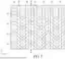 Fig. 16 - SEMICONDUCTOR DEVICE HAVING LANDING PAD AND METHOD FOR MANUFACTURING THE SAME