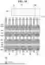 Fig. 19 - SEMICONDUCTOR DEVICE