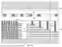 Fig. 47 - MEMORY DEVICE INCLUDING CONTOURED DRAIN-SELECT-LEVEL ISOLATION STRUCTURES AND METHODS FOR FORMING THE SAME