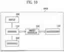 Fig. 18 - MEMORY DEVICE AND METHOD OF MANUFACTURING THE MEMORY DEVICE