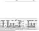 Fig. 01 - VERTICAL FIELD EFFECT TRANSISTORS AND METHODS FOR FORMING THE SAME