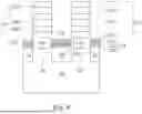 Fig. 10 - SEMICONDUCTOR DEVICES AND METHODS OF FORMING THE SAME