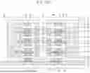 Fig. 64 - SEMICONDUCTOR DEVICE AND METHOD FOR FABRICATING THE SAME