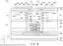 Fig. 10 - SEMICONDUCTOR STRUCTURES FOR MONITORING PLASMA PROCESS-INDUCED DAMAGES