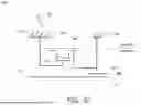 Fig. 28 - SEMICONDUCTOR STRUCTURES FOR MONITORING PLASMA PROCESS-INDUCED DAMAGES