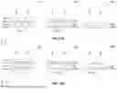 Fig. 22 - GATE STRUCTURES IN SEMICONDUCTOR DEVICES