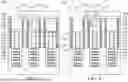 Fig. 27 - SEMICONDUCTOR TRANSISTOR STRUCTURE WITH NANOSTRUCTURES AND CONDUCTIVE STRUCTURE