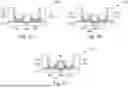 Fig. 13 - Source/Drain Metal Contact And Formation Thereof