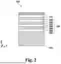 Fig. 03 - LINER FOR PMOSFET SOURCE DRAIN