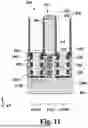Fig. 12 - LINER FOR PMOSFET SOURCE DRAIN
