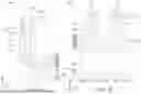 Fig. 03 - SELF-ALIGNED BACKSIDE VIA