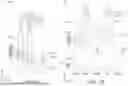 Fig. 06 - SELF-ALIGNED BACKSIDE VIA