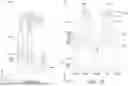 Fig. 08 - SELF-ALIGNED BACKSIDE VIA