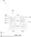 Fig. 21 - SELF-ALIGNED BACKSIDE VIA