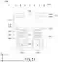 Fig. 24 - SELF-ALIGNED BACKSIDE VIA