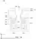 Fig. 25 - SELF-ALIGNED BACKSIDE VIA