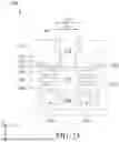Fig. 26 - SELF-ALIGNED BACKSIDE VIA