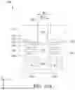 Fig. 27 - SELF-ALIGNED BACKSIDE VIA