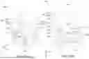 Fig. 30 - SELF-ALIGNED BACKSIDE VIA