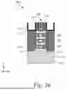 Fig. 27 - BOTTOM-UP METAL GATE FOR STACKED DEVICE STRUCTURE