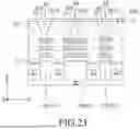 Fig. 18 - SEMICONDUCTOR STRUCTURE WITH HIGH INTEGRATION DENSITY AND METHOD FOR MANUFACTURING THE SAME