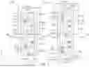 Fig. 04 - INTEGRATED CIRCUIT, METHOD FOR FORMING A LAYOUT OF INTEGRATED CIRCUIT USING STANDARD CELLS