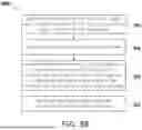 Fig. 19 - INTEGRATED CIRCUIT DEVICE AND METHOD