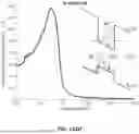 Fig. 275 - Epitaxial Oxide Integrated Circuit