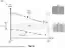 Fig. 33 - Epitaxial Oxide Integrated Circuit