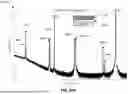 Fig. 71 - Epitaxial Oxide Integrated Circuit