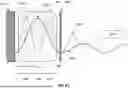 Fig. 98 - Epitaxial Oxide Integrated Circuit