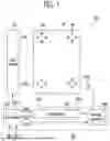 Fig. 02 - DISPLAY DEVICE AND METHOD OF FABRICATING THE SAME