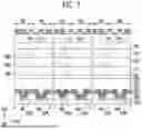 Fig. 08 - DISPLAY DEVICE AND ELECTRONIC DEVICE INCLUDING THE SAME